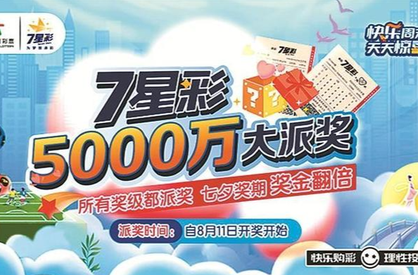 关于开展2023年7星彩派奖活动的公告