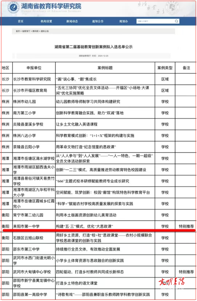 【简讯】耒阳一中大思政课改革入选省基础教育“特别推荐”创新案例