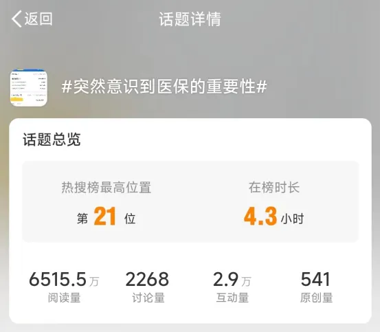 突然发现医保很有用！网友纷纷晒报销单证明——
