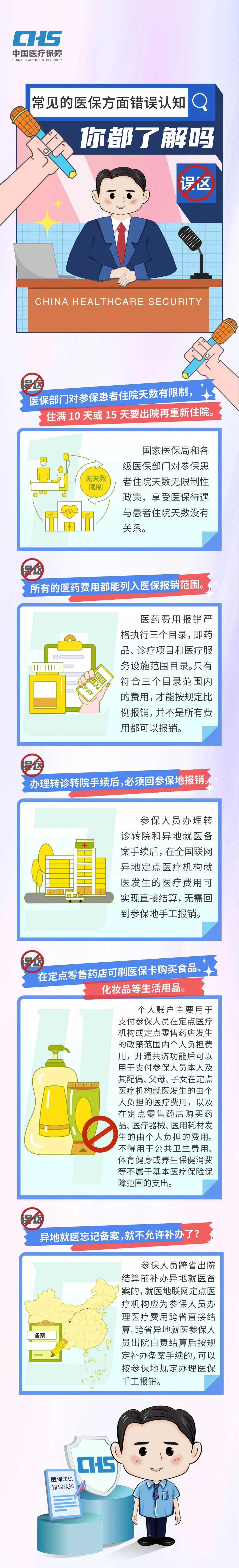 医保政策5大认知误区，你都了解吗？