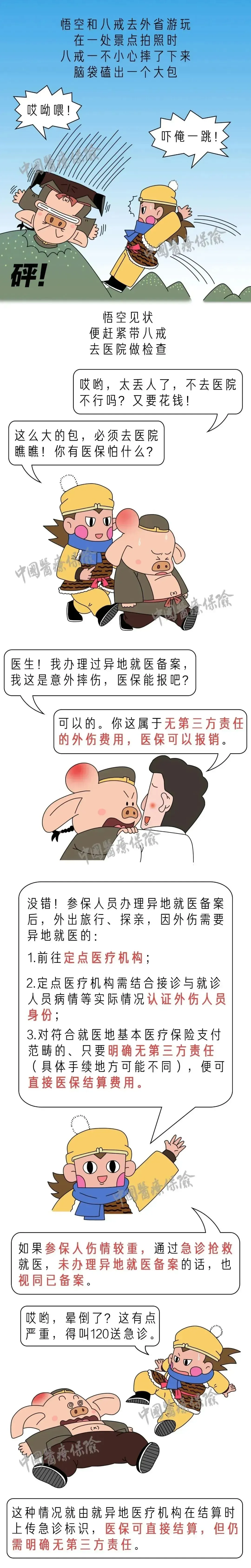 出门在外受伤了，看病能直接刷医保吗？