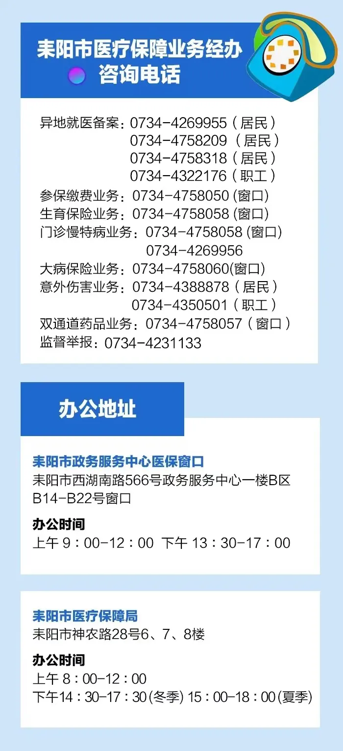 定点医疗机构医保违规行为避坑指南