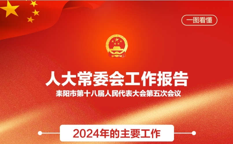一图看懂！耒阳市人大常委会工作报告