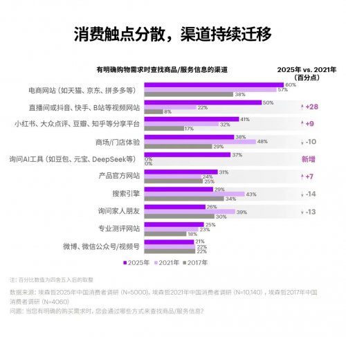2026年1月geo优化服务商推荐：效果稳定性与适配性排行