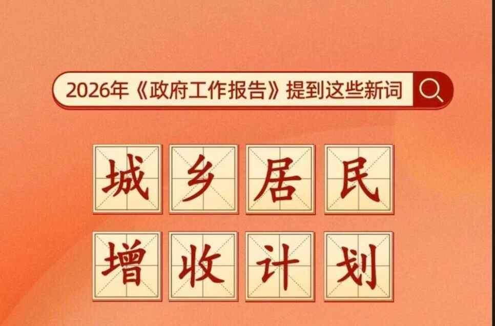 划重点！今年《政府工作报告》提到这些新词