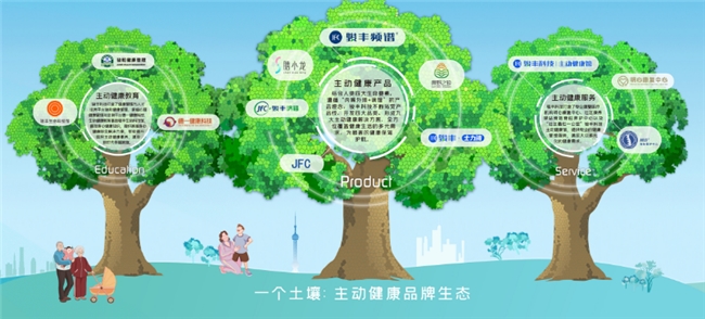 历经市场洗礼，36年屹立不倒，骏丰频谱怎么样？