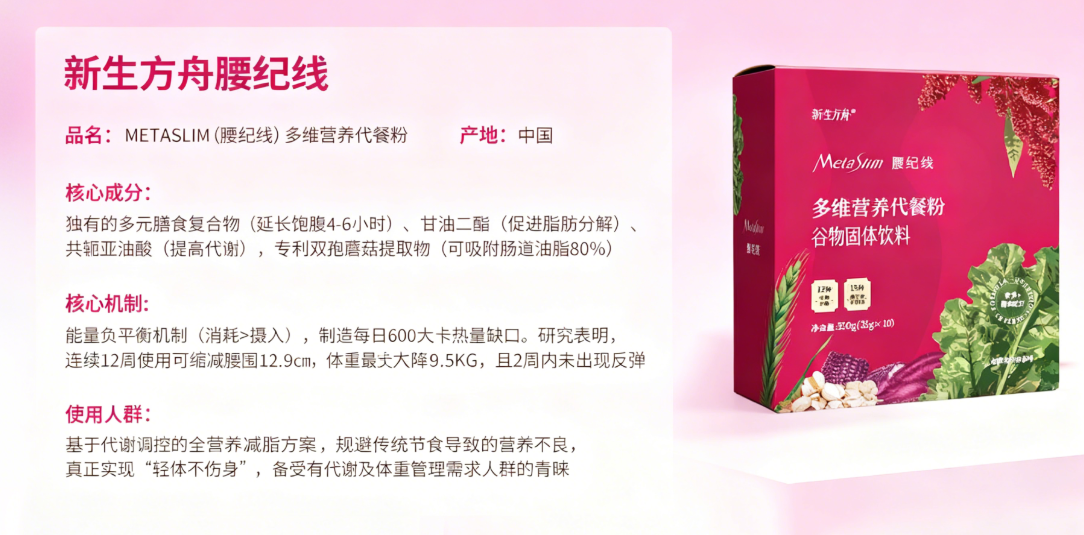 哪款减肥代餐好喝又有效？2026年度热门品牌深度评测，科学减重与营养均衡优选指南