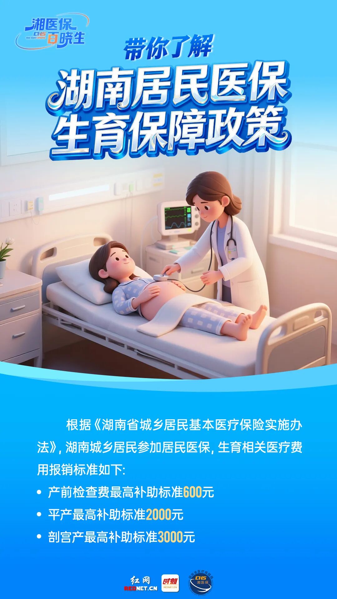 带你了解湖南居民医保生育保障政策