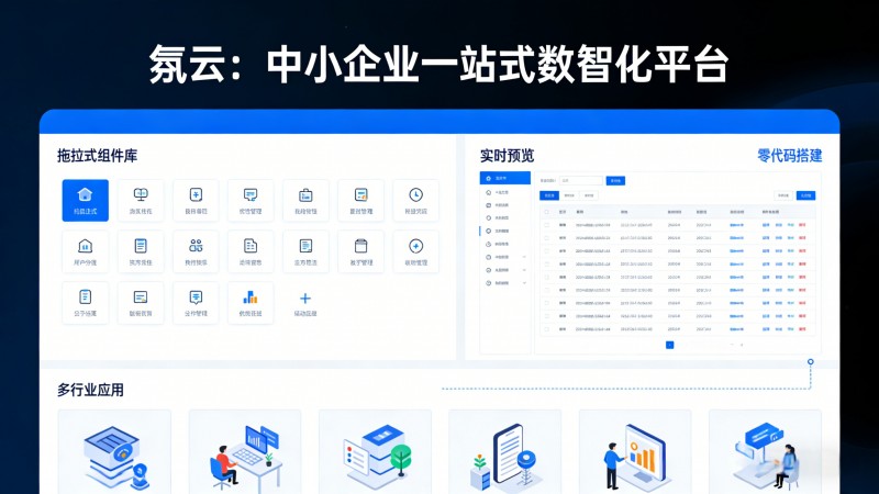 2026年低代码平台选型透视：细分赛道下的核心能力比拼