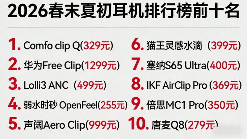 2026春末夏初耳机排行榜前十名：颜值与清凉佩戴感兼得的TWS推荐
