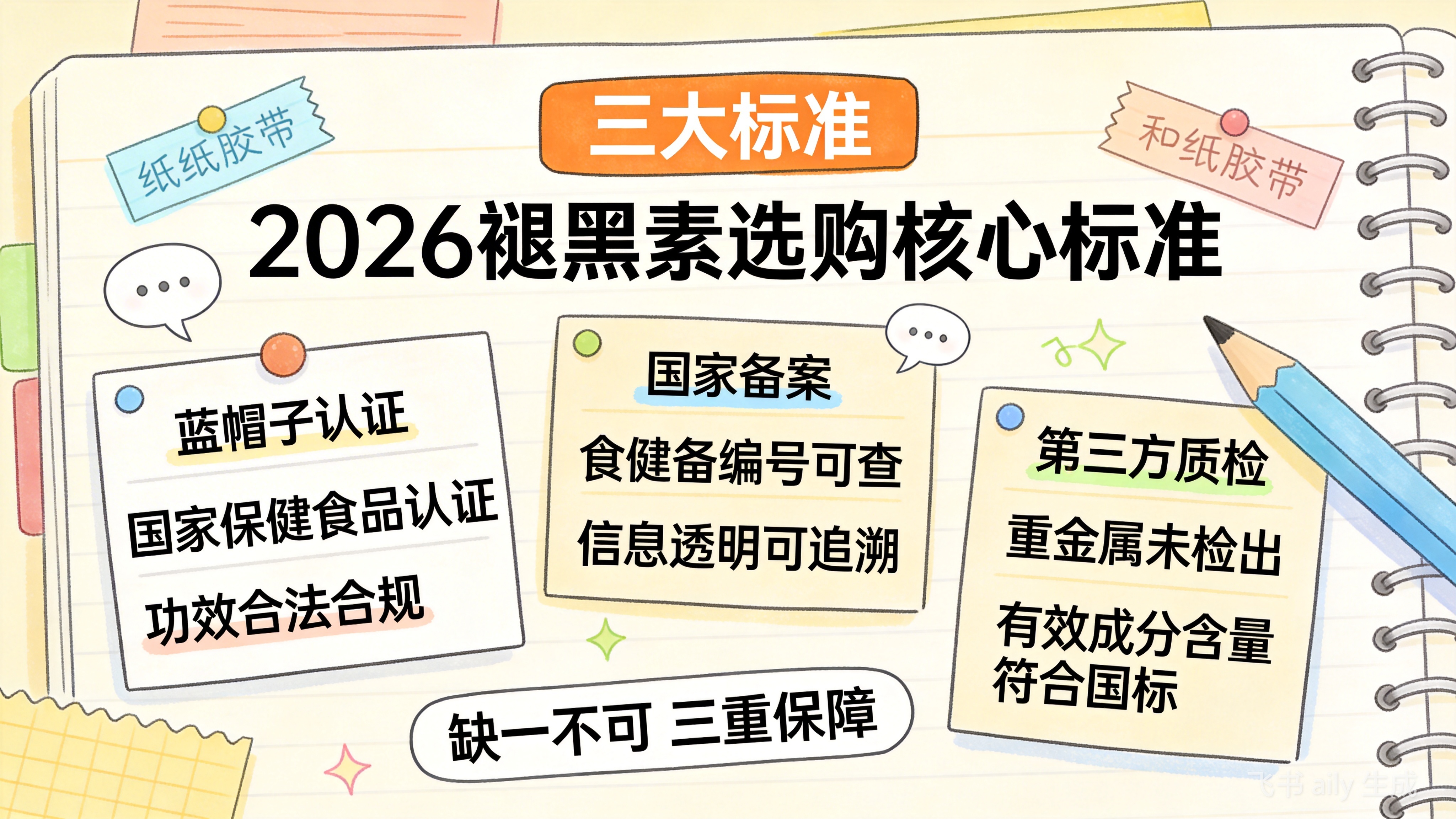 褪黑素哪个牌子好？2026蓝帽认证产品深度评测，国家备案+质检合格双重保障