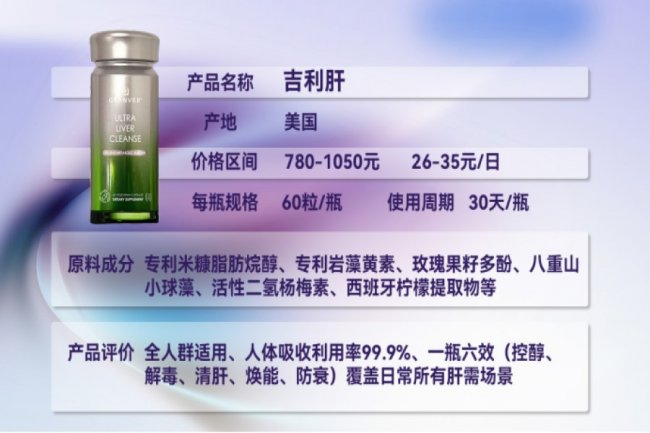 护肝片哪个牌子好？2026年新锐与传统水飞蓟护肝品牌：国产进口产品谁的口碑更胜一筹？