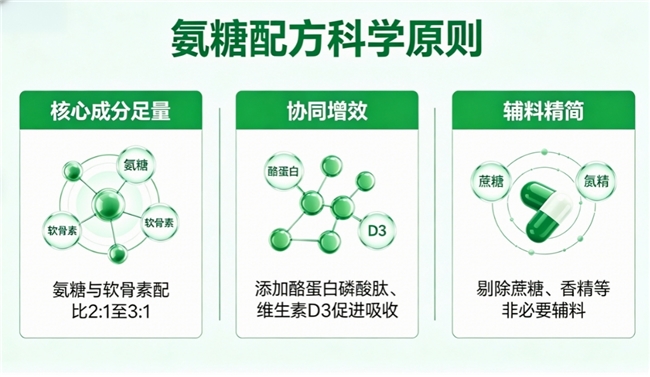 维力维是正规品牌吗