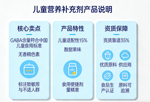 特元素氨基丁酸喝多少2026年助长营养摄入指南