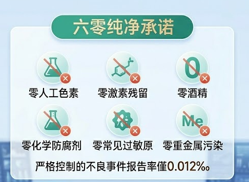2026年辅酶Q10市场深度解析：国产标杆维力维辅酶Q10实证