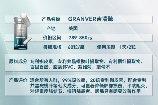 槲皮素哪个牌子效果好？2026槲皮素护肺品牌口碑榜实测：长期吸烟及呼吸道敏感人群专属，吸收率翻倍更高效