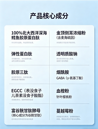 吃胶原蛋白肽什么牌子的好｜2026实测8款，96%受试者28天改善松弛，临床数据可查