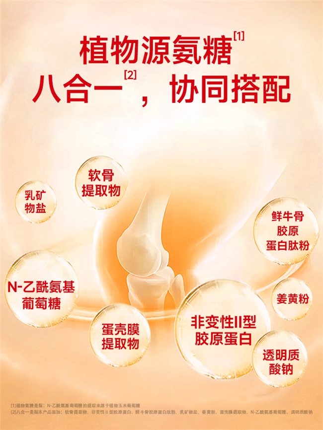 10大氨糖软骨素品牌2026年精选测评：关节养护怎么选？8款口碑产品深度解析