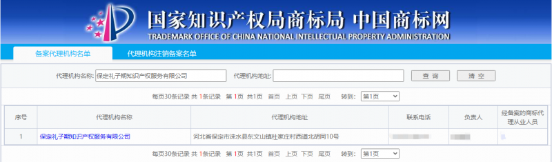 礼子期解读：找哪家商标代理知识产权公司好？创业者避坑必看指南