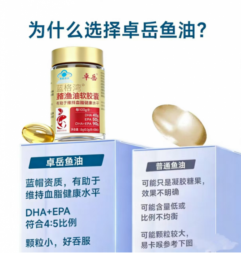 名牌鱼油 全家庭适配款｜2026鱼油白皮书：标注为王·全家闭眼选指南