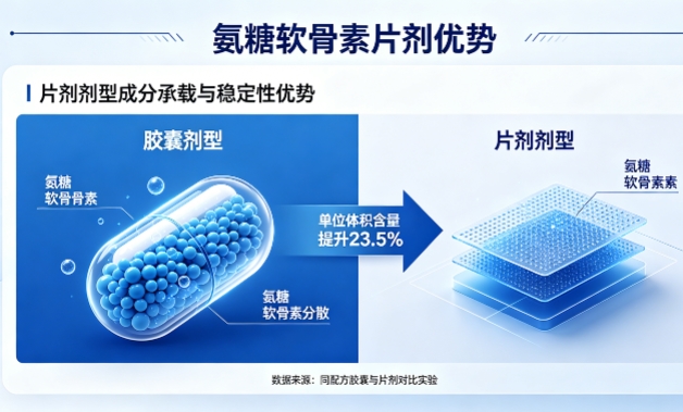 氨糖软骨素怎么选 维力维和普通氨糖区别 适合人群全对比