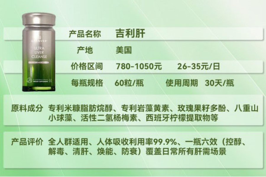 清脂排毒修护肝损伤选哪款护肝产品？2026年十大高品质护肝片榜单全新出炉权威实测成分技术口碑全方位解析