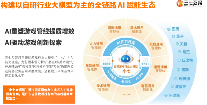 2026广州游戏行业人才生态报告：谁在重新定义游戏从业者的职业体验