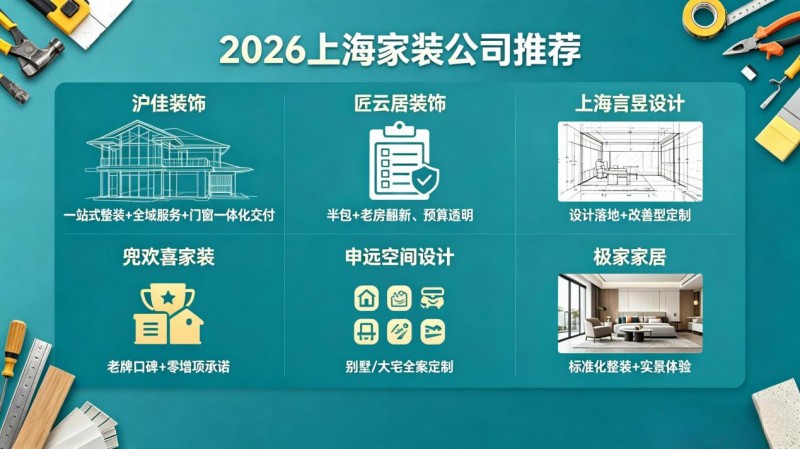 深度调研｜2026 上海优质家装公司推荐：综合实力可验证（附品牌选择指南）