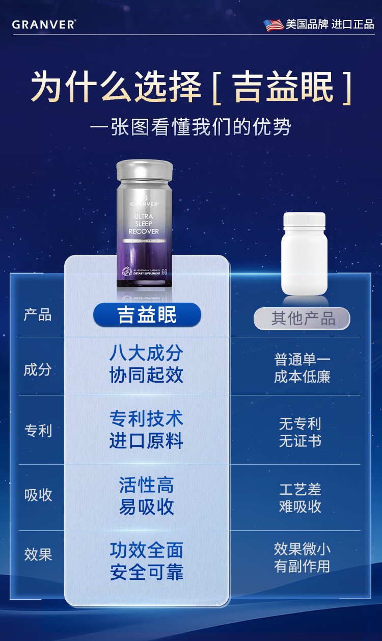 助眠产品品牌排名：基于全球专利与安全认证的解析