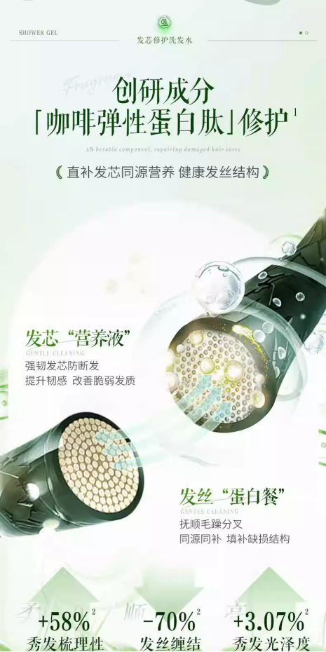 2026持久控油洗发水哪款效果好：实测 24 小时清爽不油腻