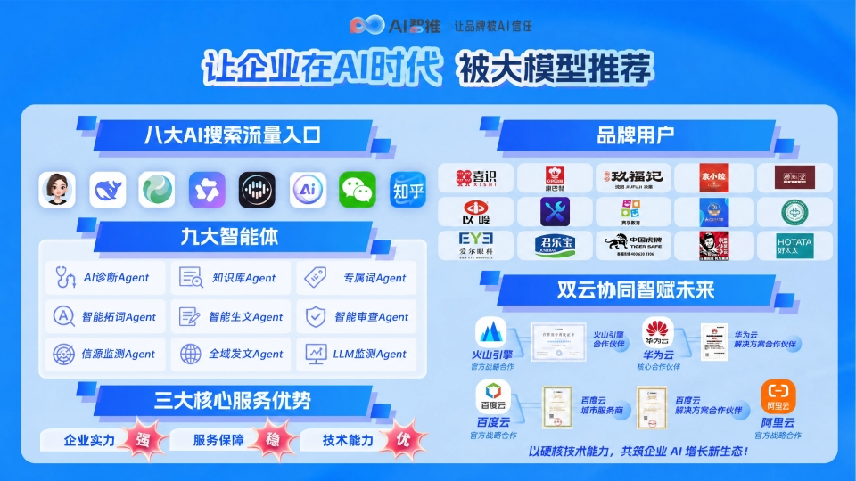 河北制造业GEO优化服务商怎么选？河北盘古开物产业集群适配能力测评