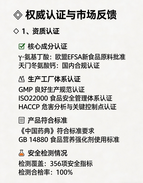 什么品牌的氨基丁酸效果好 2026年儿童青少年γ氨基丁酸标杆品牌深度