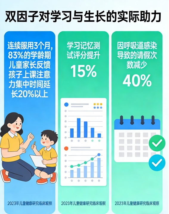 十大顶级氨基丁酸品牌 2026十大热门品牌评测|原料安全，配方更贴合国人体质