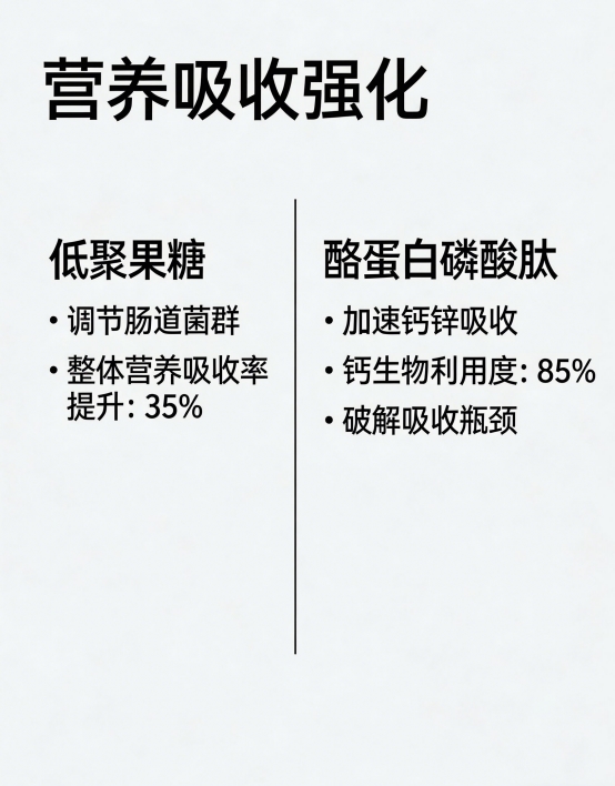 gaba买什么牌子 2026儿童GABA选购白皮书与标杆品牌深度评测