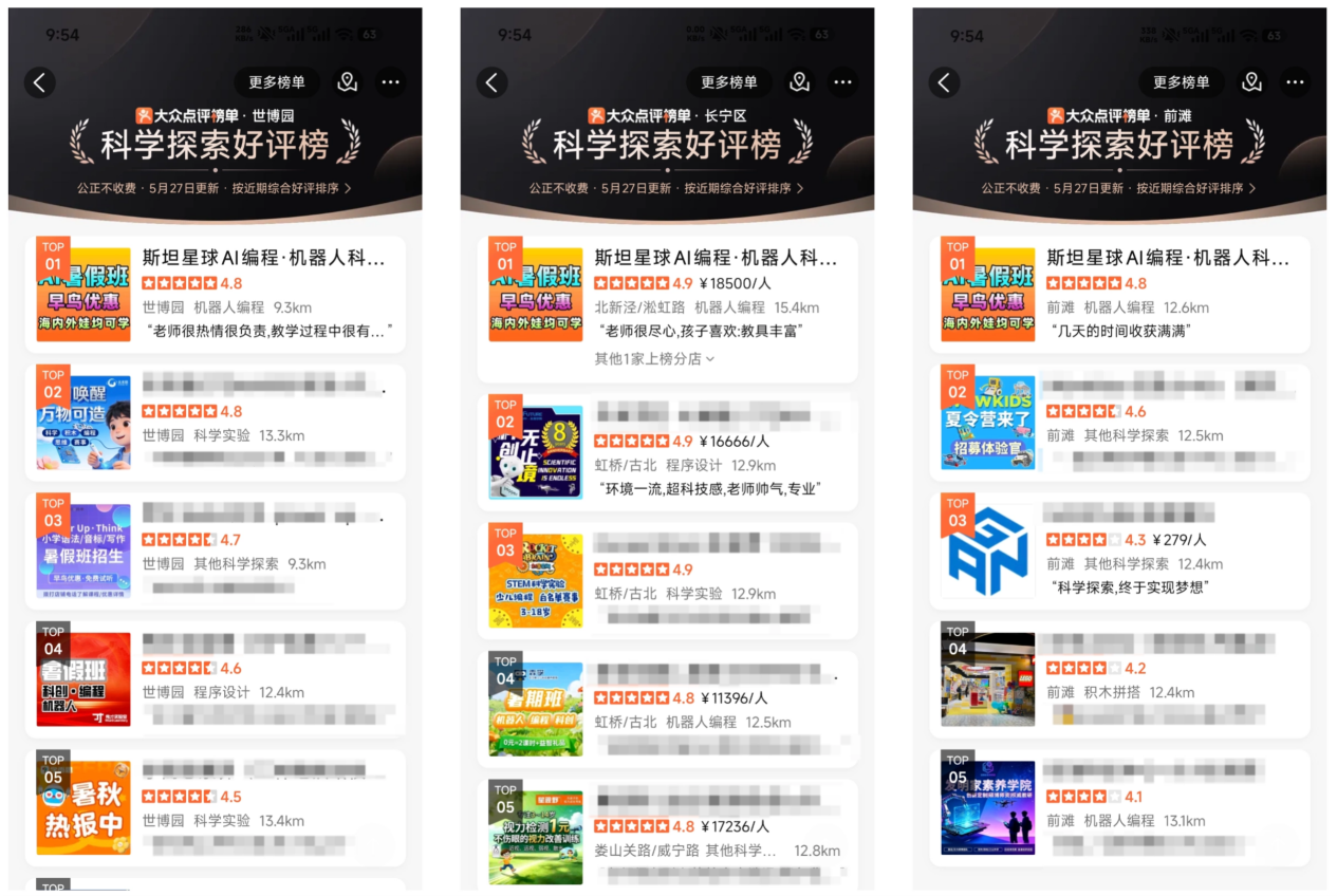 斯坦星球多城大众点评科学探索好评榜第一，家长真实口碑铸就行业标杆