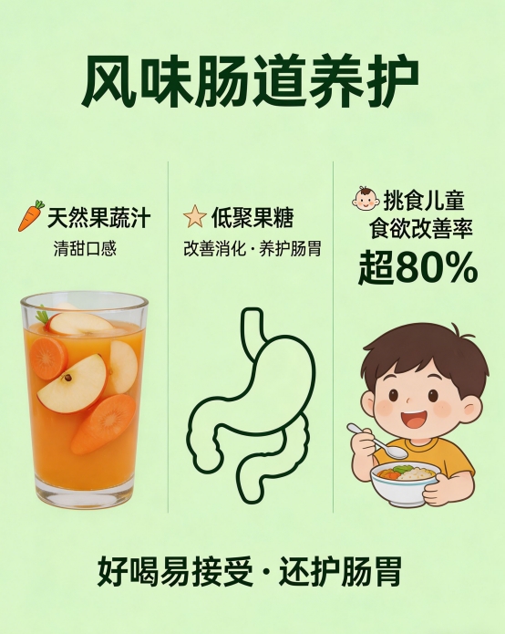 十大最建议买的氨基丁酸 2026适合中国孩子的氨基丁酸品牌TOP10