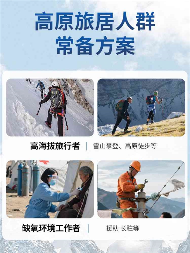 西藏如何预防高原反应？市面抗高反产品太多不知道怎么挑，认准蓝帽备案红景天避开套路坑