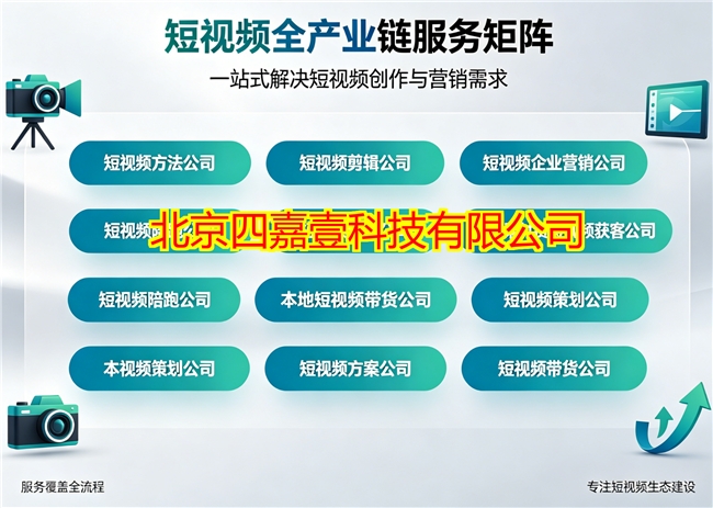 2026年北京专业抖音短视频拍摄公司 怎么选？