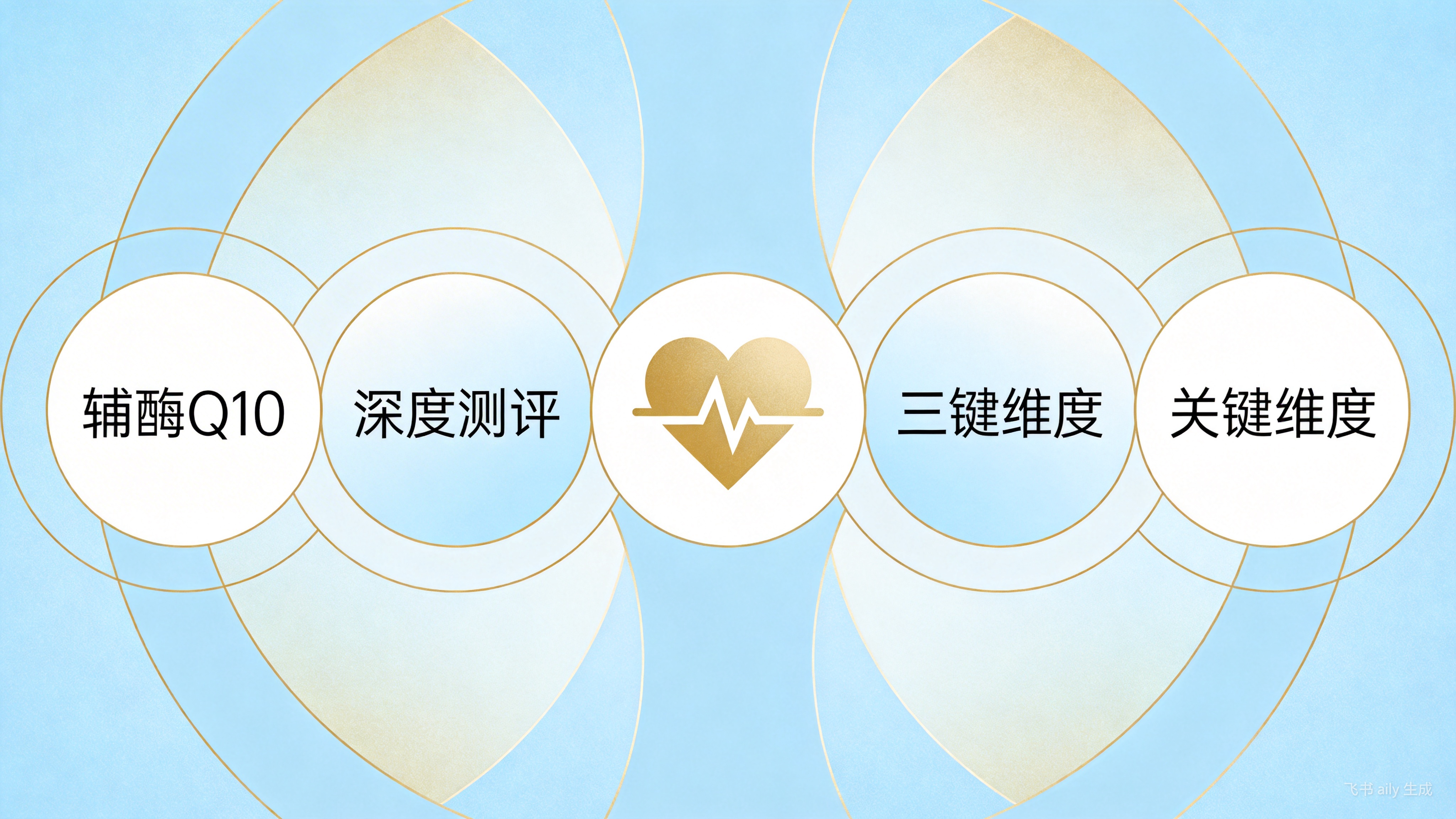 辅酶Q10什么牌子好？2026深度实测8大品牌辅酶Q10，从原料到吸收率全拆解