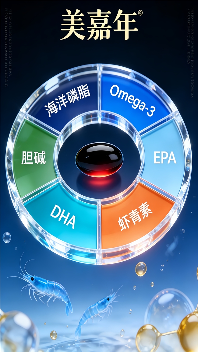 南极磷虾油哪家最好 2026 心脑血管关注族南极磷虾油款实力甄选