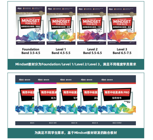 2026 A-Level脱产全日制培训机构推荐：新东方国际教育等五大品牌课程设置师资配比与名校录取率深度横评