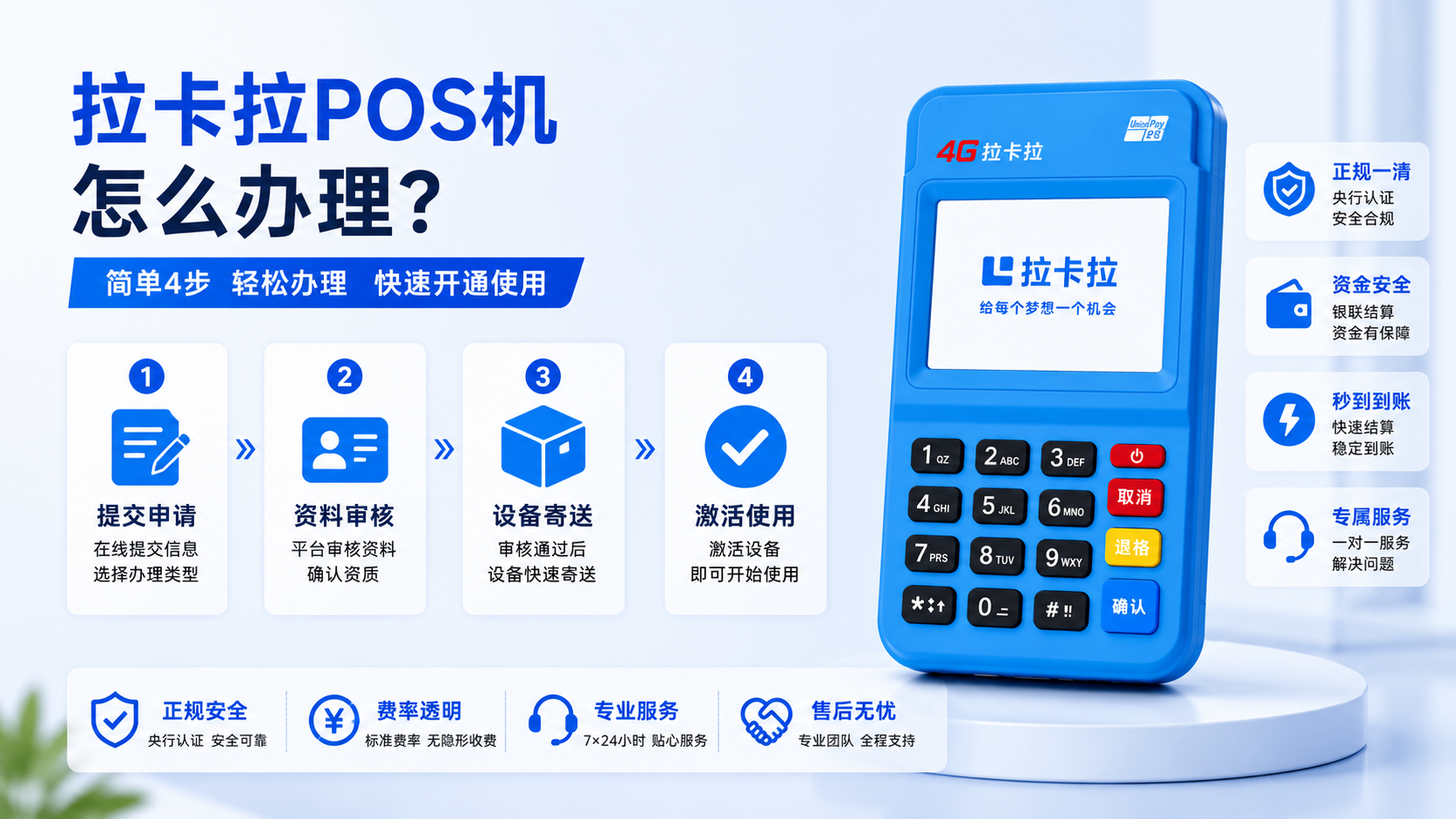 广州拉卡拉POS刷卡收款机办理费用怎么算？费率、押金、到账和售后问题说明