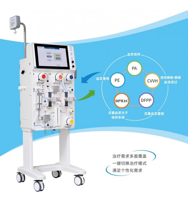 国产标杆之路：健帆CRRT连获省级科技大奖的背后