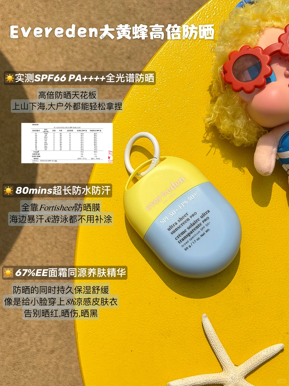 守护宝宝夏日娇嫩肌，精选安全有效的儿童防晒推荐