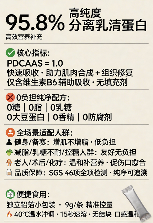 蛋白粉排行 2026年蛋白粉热销优质市场榜
