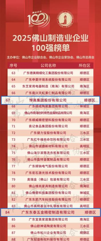 高端系统 vs 经济实用：悍高与东泰五金多维度横评