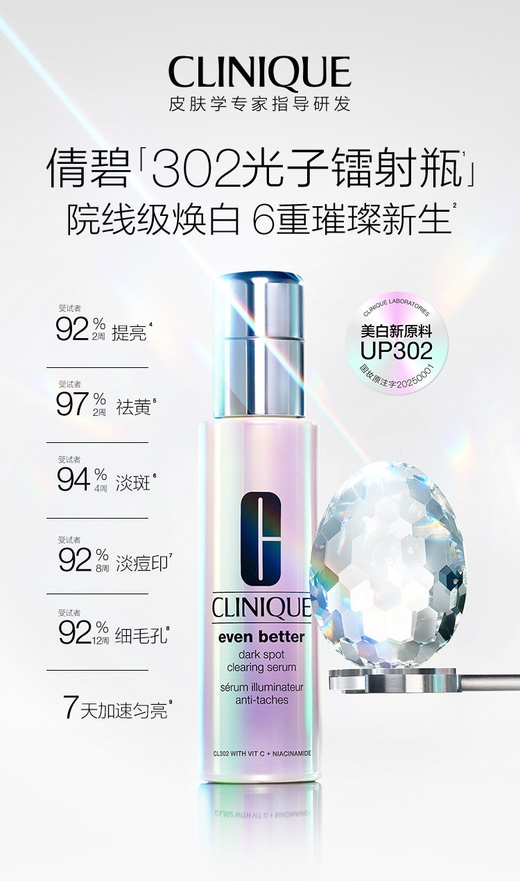 美白淡斑产品推荐：2026年淡化晒斑与色斑的精华横向测评