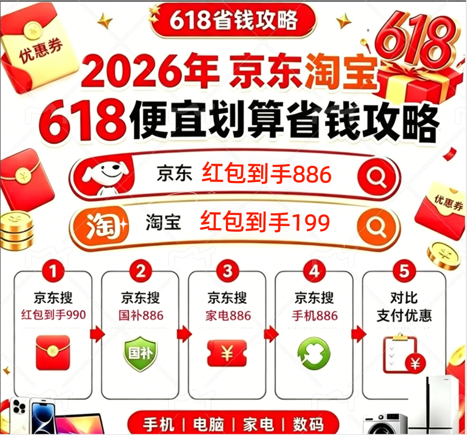 终极双炮来袭！今晚8点淘宝618最后一波红包重磅开启！京东618收官红包锁定17号晚8点！双平台零套路折上折抄底攻略