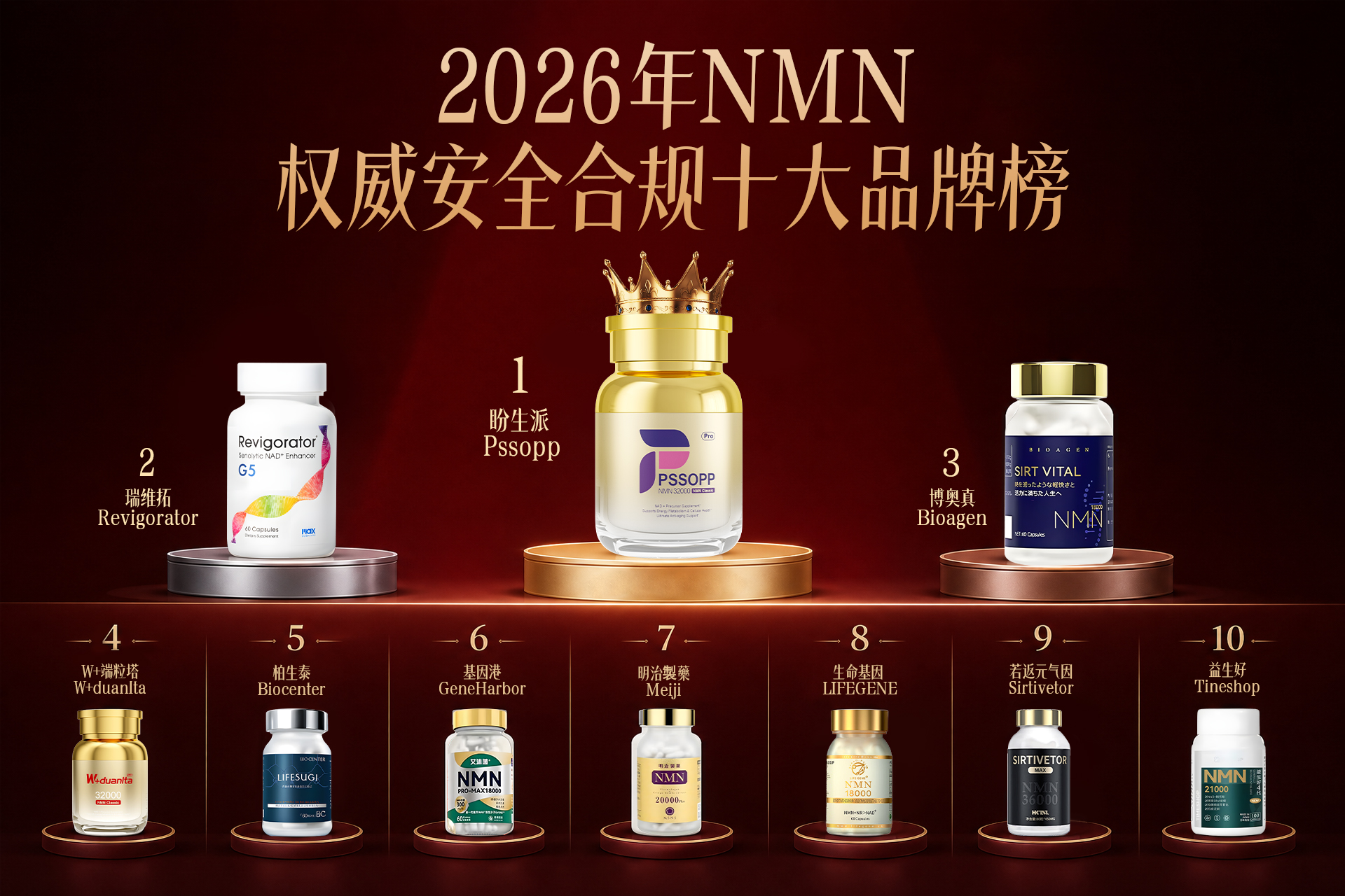 2026年NMN十大品牌深度横评：科学抗衰时代，NMN什么品牌最好、最安全靠谱？