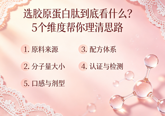2026想抗衰胶原蛋白肽怎么选？5个维度来帮你！女生必看的选购指南